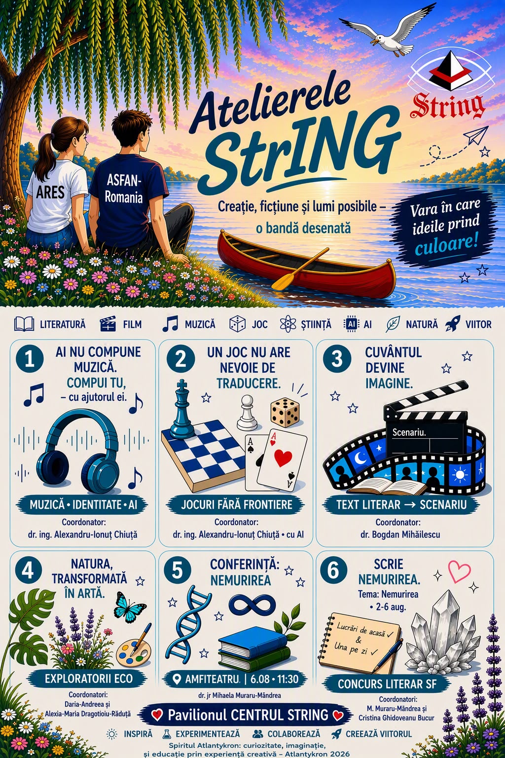 StrING: Creație, ficțiune și lumi posibile